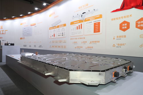 孚能科技廣州基地投產 引領SPS大軟包技術，賦能綠色能源未來
