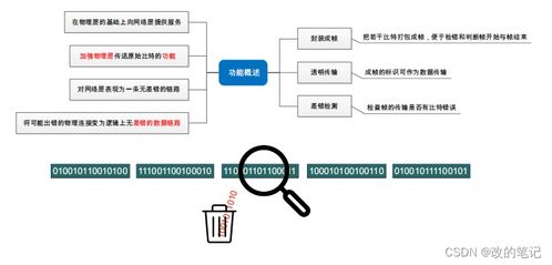 數據鏈路層 計算機網絡系統工程服務的關鍵基石